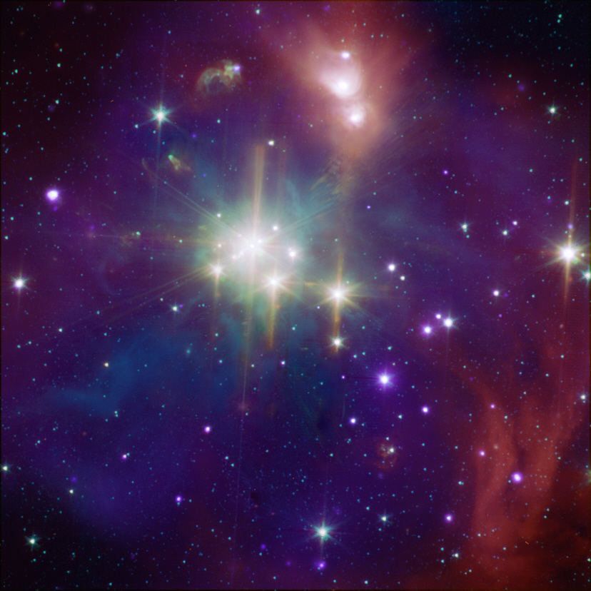 Coronet cluster